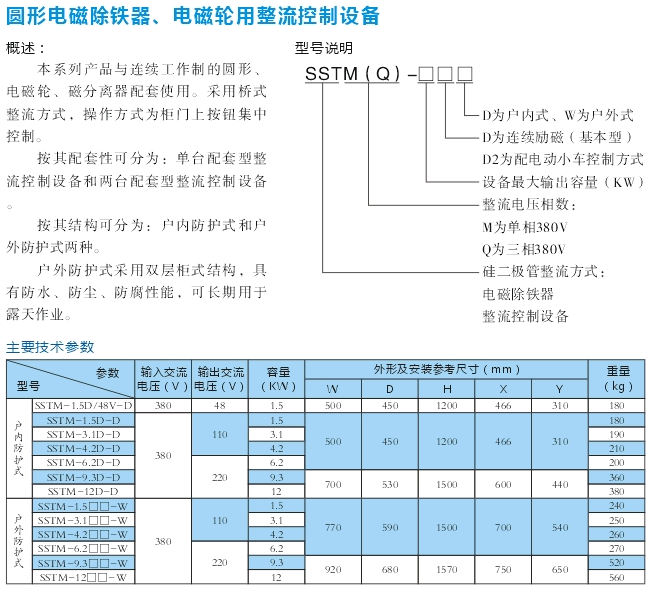 圓形電磁除鐵、電磁輪用整流控制設(shè)備
