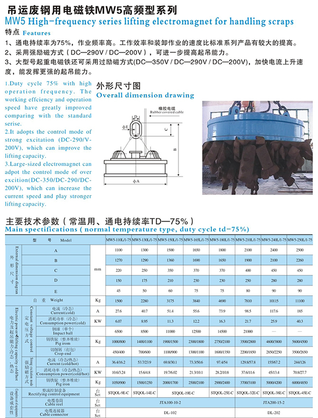 岳陽德正電磁科技有限公司,_岳陽開發(fā)生產起重電磁鐵,電磁除鐵器 岳陽德正電磁科技有限公司,_岳陽開發(fā)生產起重電磁鐵,電磁除鐵器