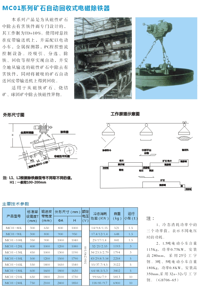 岳陽(yáng)德正電磁科技有限公司,_岳陽(yáng)開發(fā)生產(chǎn)起重電磁鐵,電磁除鐵器 岳陽(yáng)德正電磁科技有限公司,_岳陽(yáng)開發(fā)生產(chǎn)起重電磁鐵,電磁除鐵器